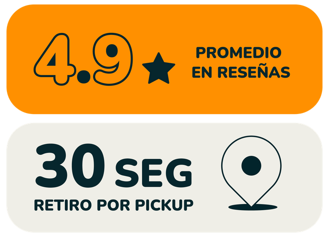 4,9 de promedio en reseñas y retiro por pickup en 30 segundos